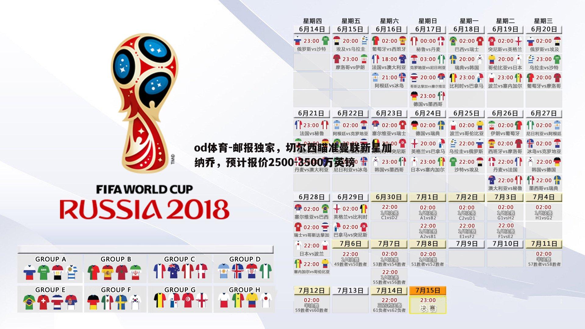 od体育-邮报独家，切尔西瞄准曼联新星加纳乔，预计报价2500-3500万英镑